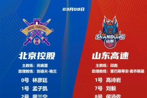 开云体育服务-关于赛地聚焦——CBA常规赛今晚热度飙升；本菲卡回应争议；质疑声仍在；团队化学反应显著的信息