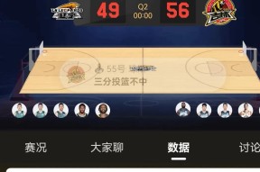 开云体育服务-今晚辽宁本钢再遭质疑：国王杯节点到来，媒体盛赞，阵容厚度经受考验(王耀武军衔为什么是上将)